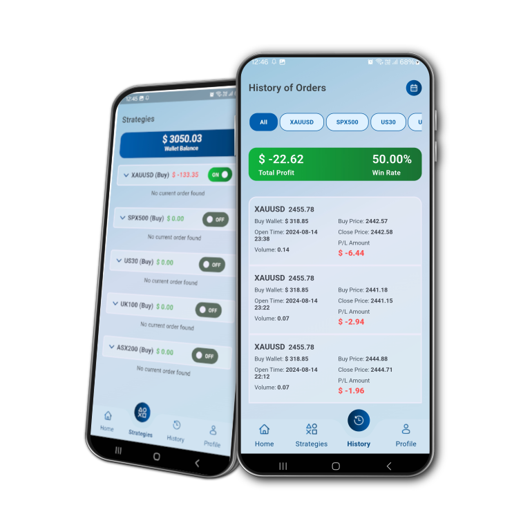 Projects 4 Profitmatics Custom Fintech Development Firm