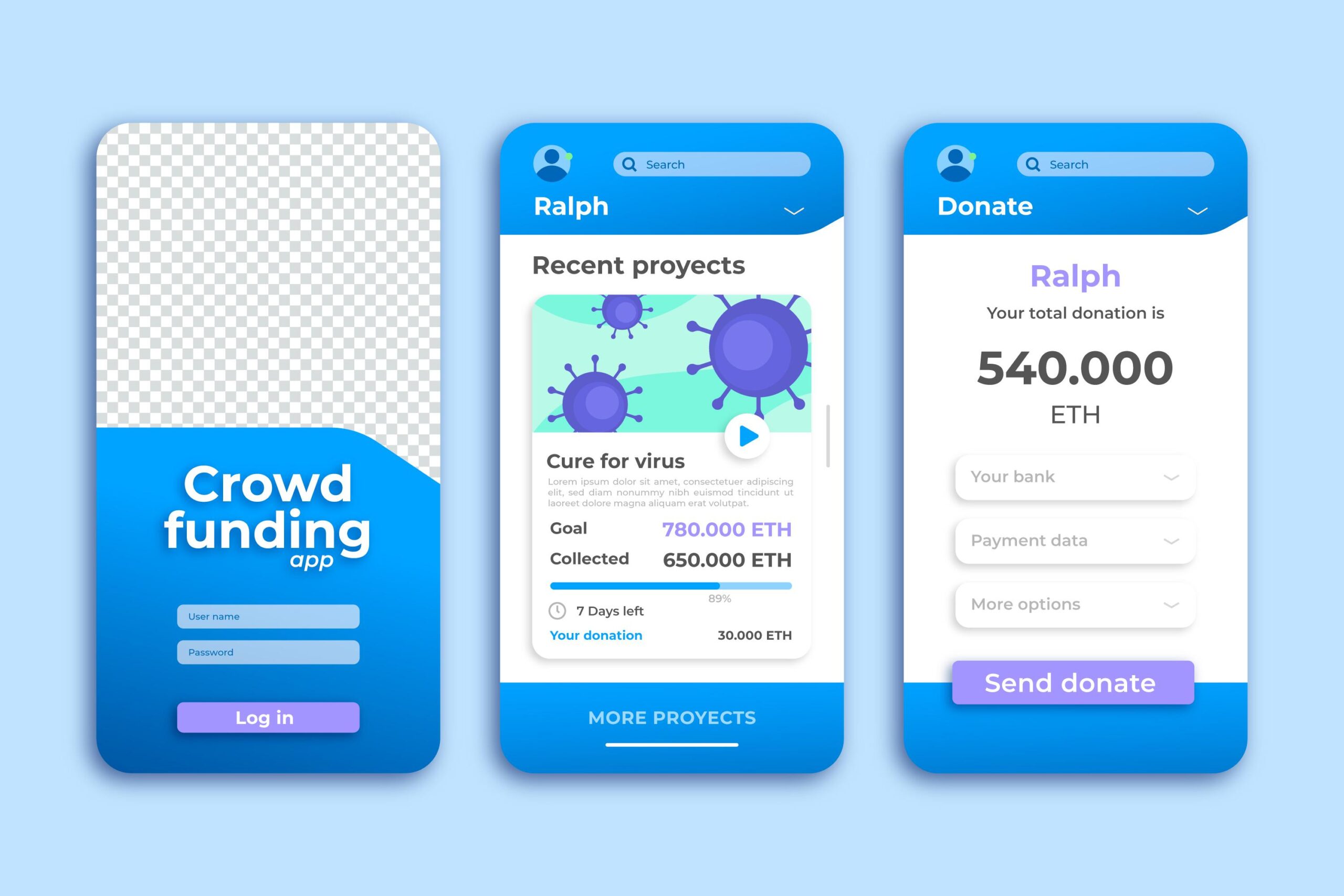 10 Reasons Your Fintech App Isn’t Gaining Sales: A UI/UX Expert’s Perspective 1 Average UI always makes the user perspective go worse for the app.
