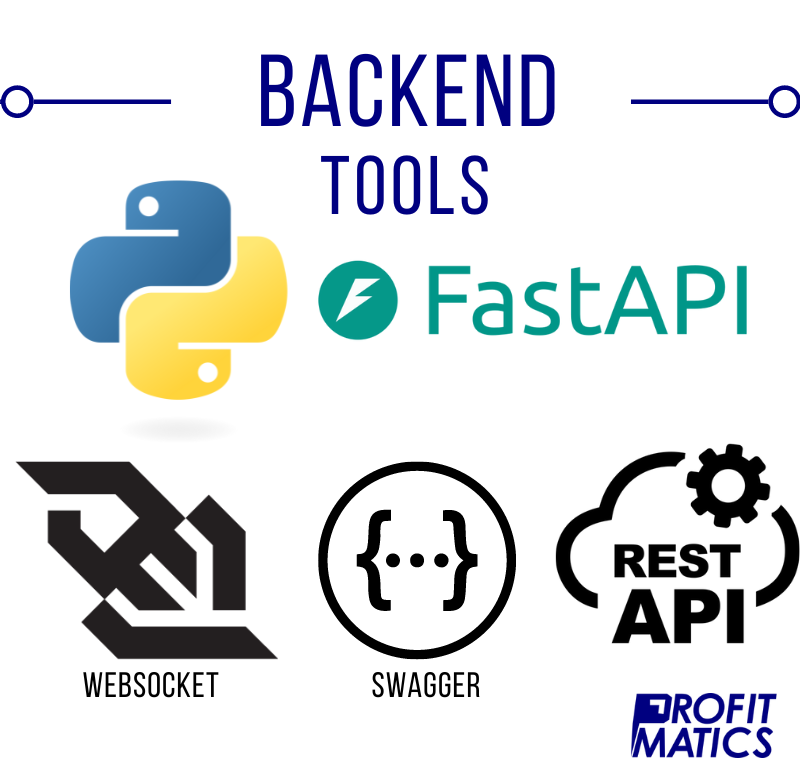 Case Study: How we built India’s unique Trade Advisory App- Tradevisor 3 Backend tools we used for developing this successful trade advisory app